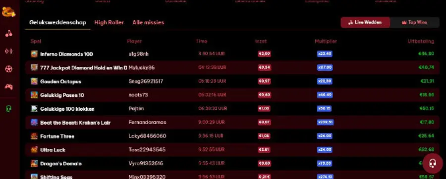 Spinogambino online gambling